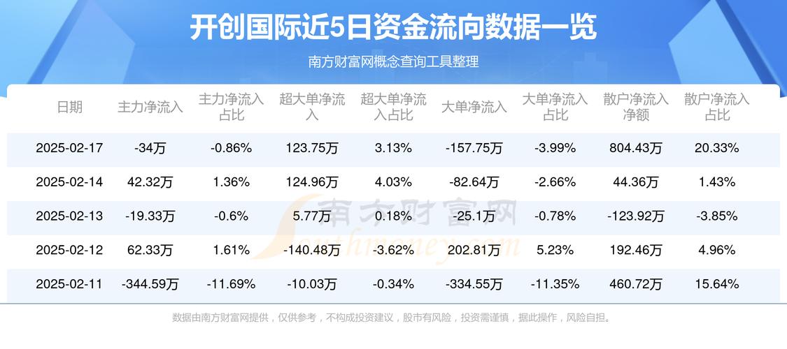 国内顶级量化私募出海热，明汯、幻方等积极拓展海外市场丰富资金来源