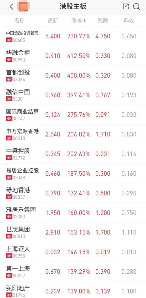 A股场外配资与信贷资金违规入市风险警示：贷款炒股为何触碰法律红线