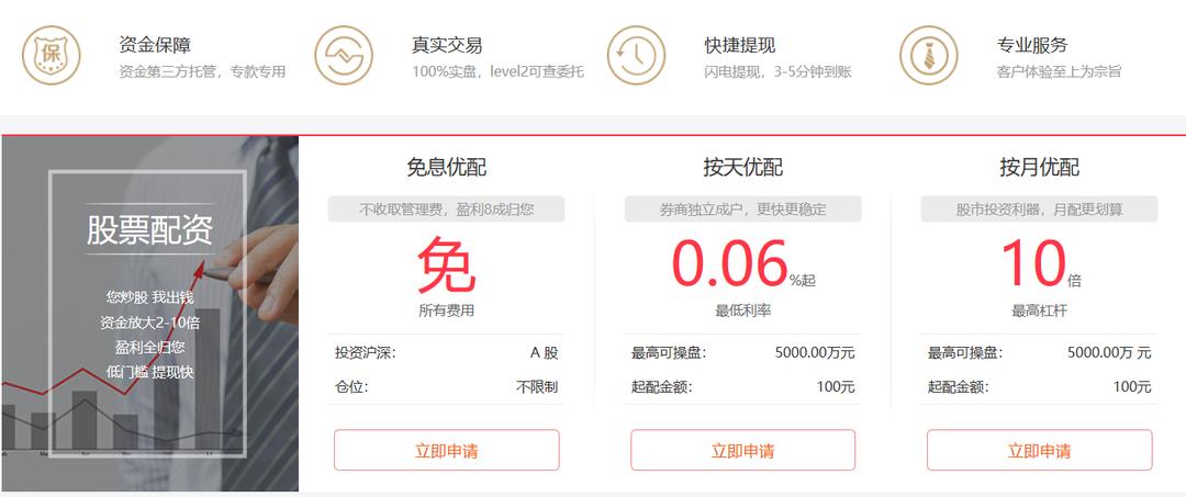 杠杆配资网_杠杆配资炒股平台_国内杠杆配资