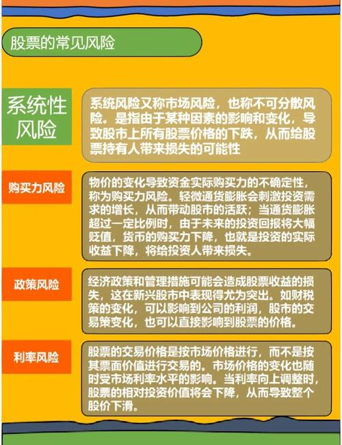 融资炒股票的风险与策略：如何利用杠杆效应提高收益并控制风险