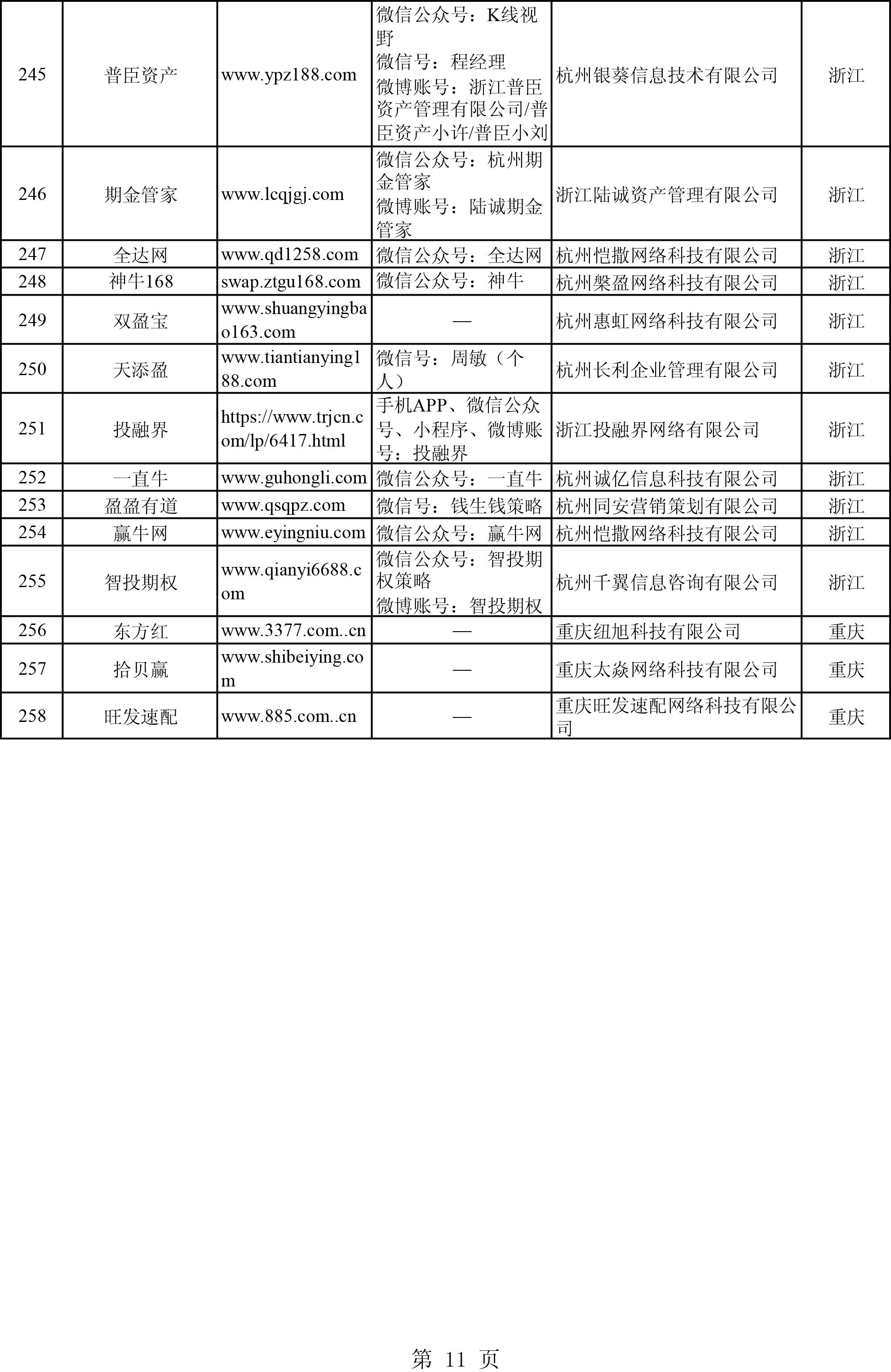 配资炒股公司哪家好_配资炒股公司平台_配资炒股公司
