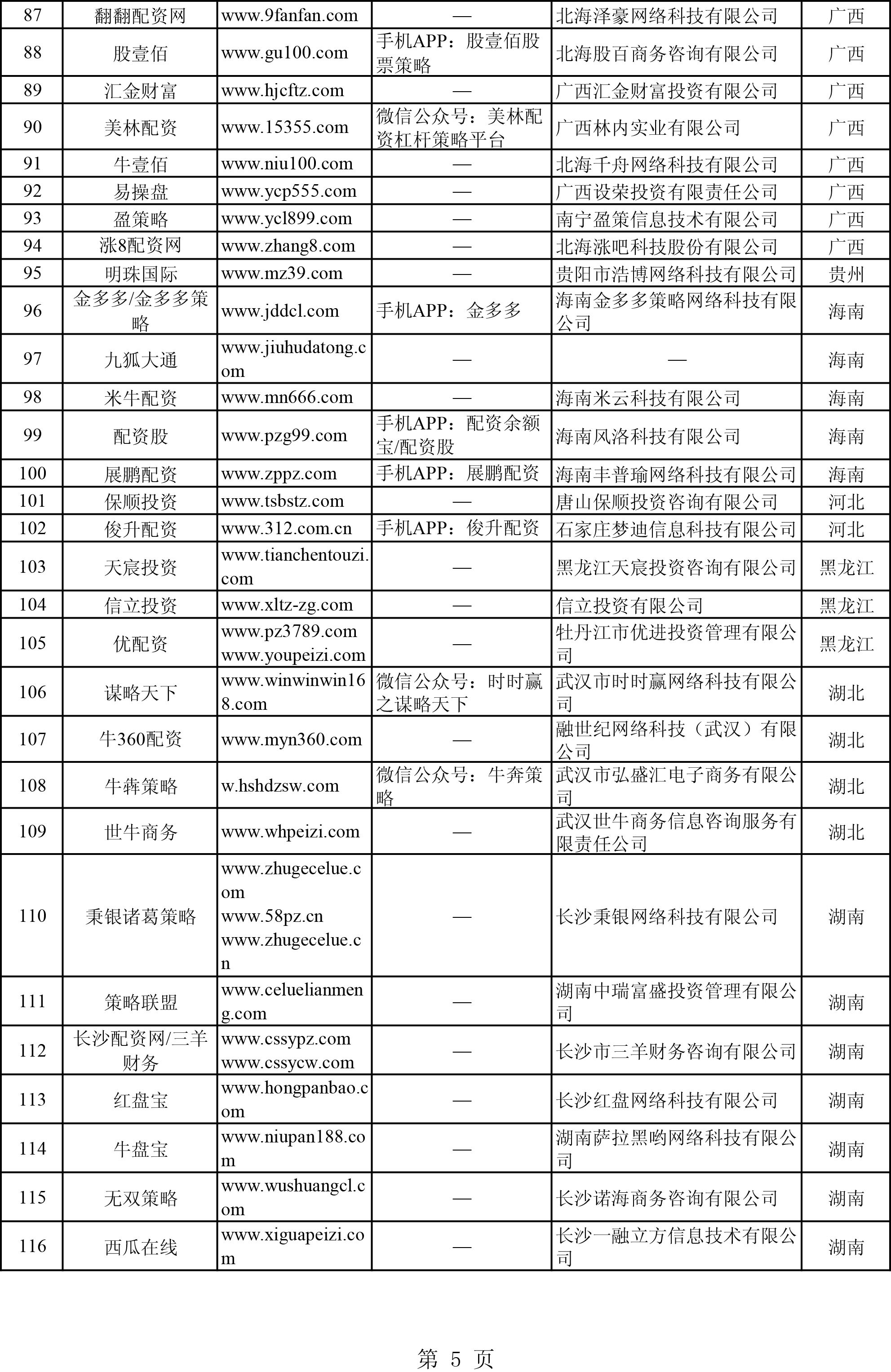 配资炒股公司_配资炒股公司平台_配资炒股公司哪家好