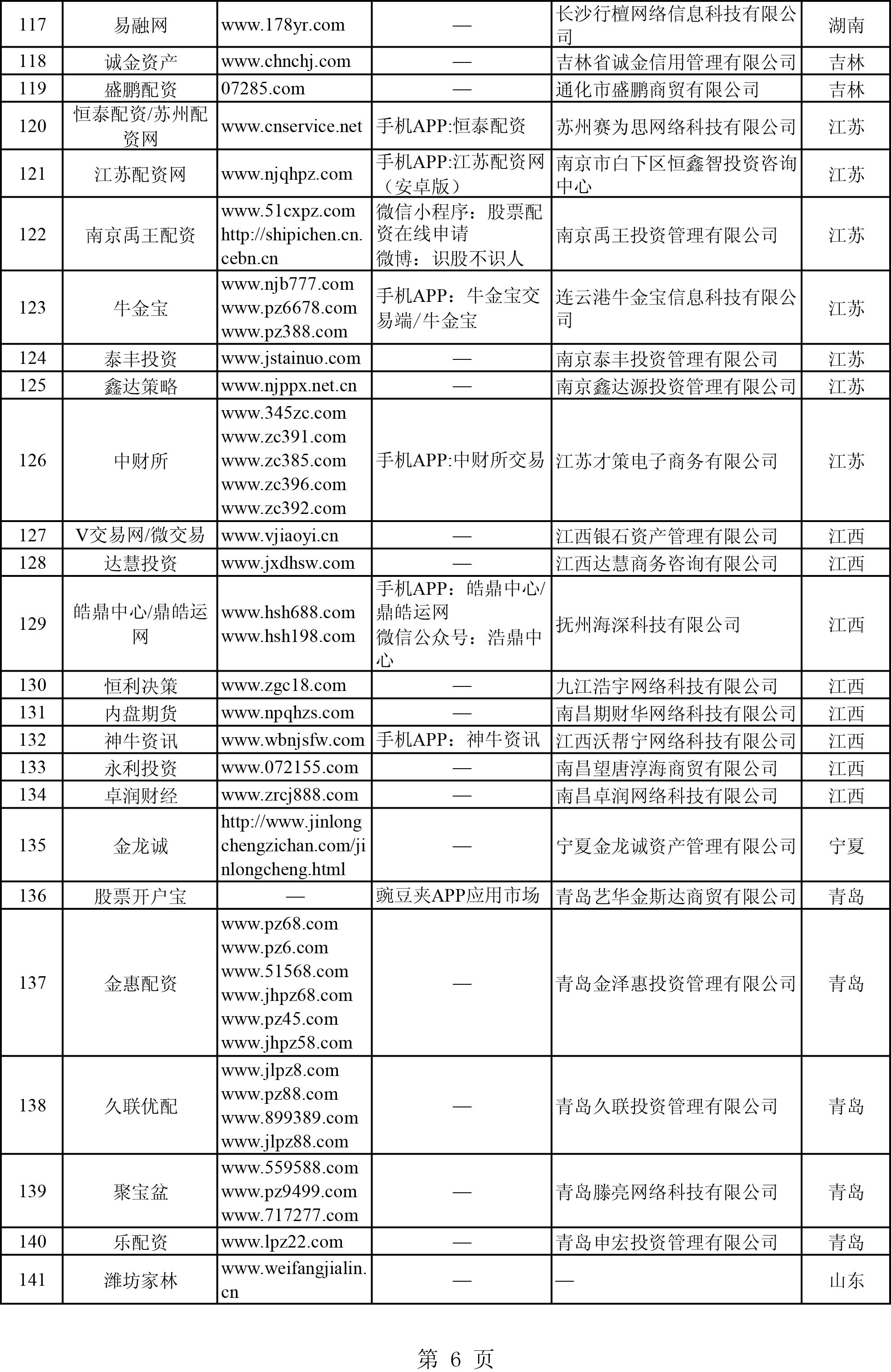 配资炒股公司平台_配资炒股公司_配资炒股公司哪家好