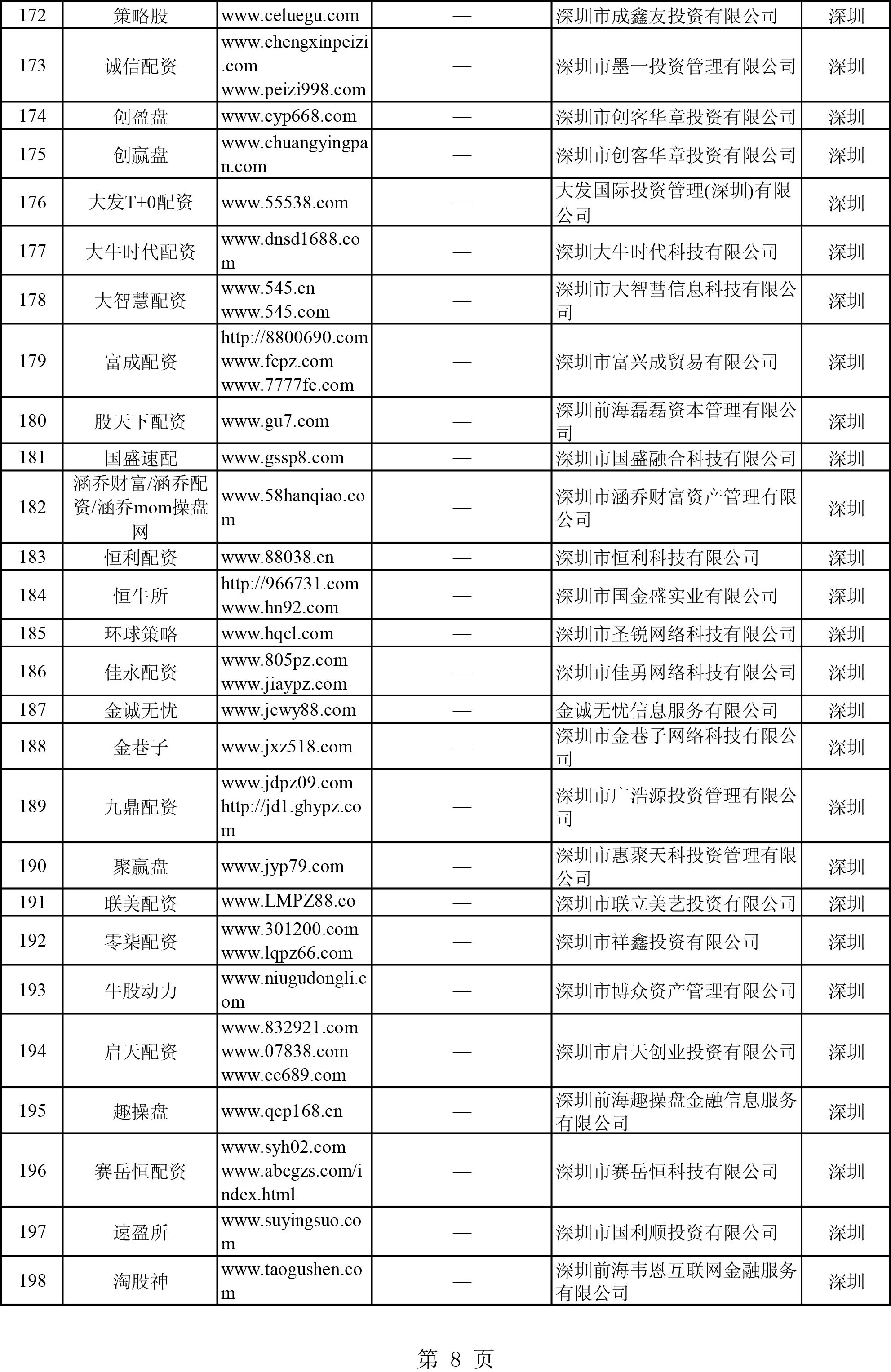 配资炒股公司哪家好_配资炒股公司平台_配资炒股公司