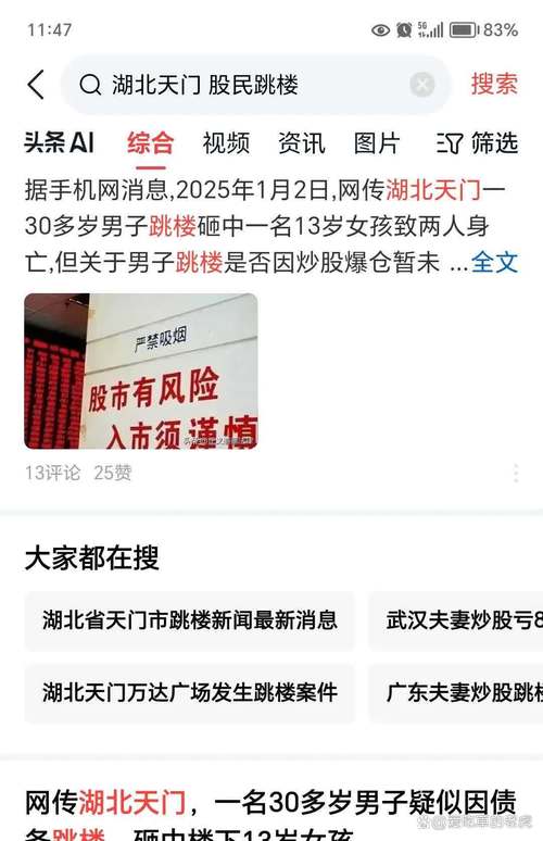 长沙32岁侯姓男子因中车连续跌停跳楼，股票配资风险大揭秘