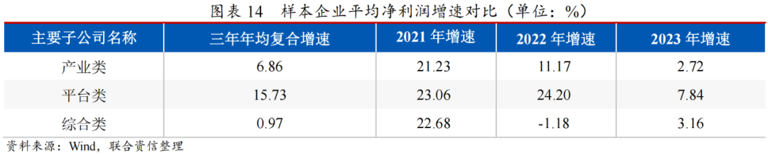 杠杆公司_中国最好的股票杠杆公司_杠杆公司股票