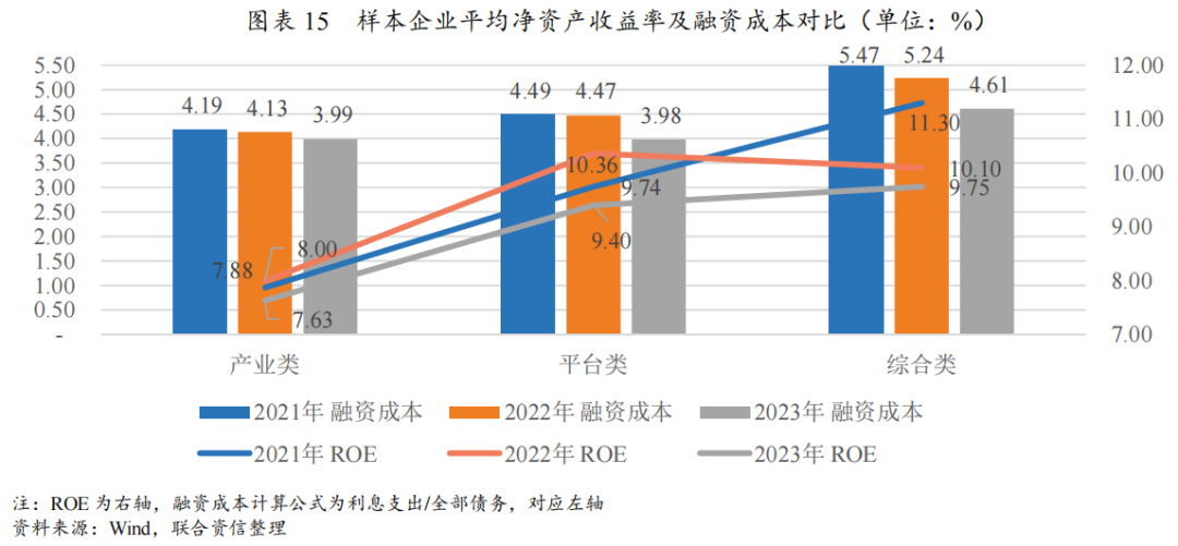 杠杆公司_杠杆公司股票_中国最好的股票杠杆公司