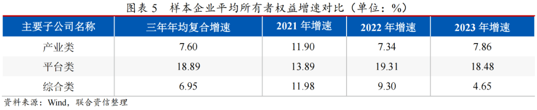 中国最好的股票杠杆公司_杠杆公司_杠杆公司股票