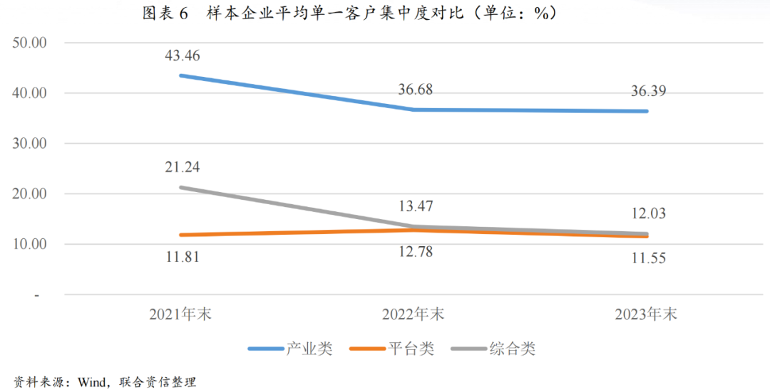 中国最好的股票杠杆公司_杠杆公司股票_杠杆公司