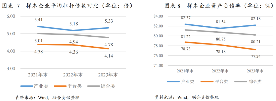 杠杆公司股票_中国最好的股票杠杆公司_杠杆公司