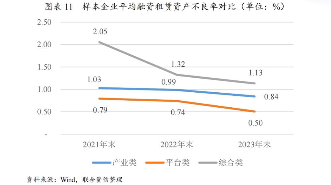杠杆公司股票_杠杆公司_中国最好的股票杠杆公司