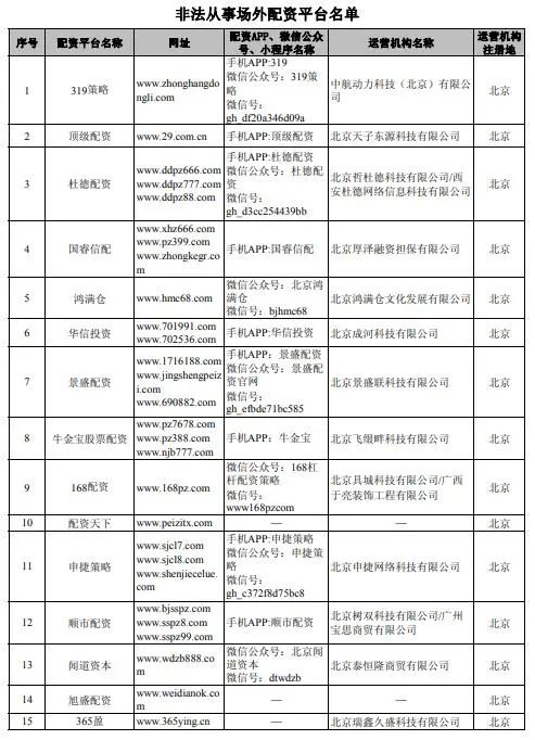配资网官网入口_配资网_配资网络炒股