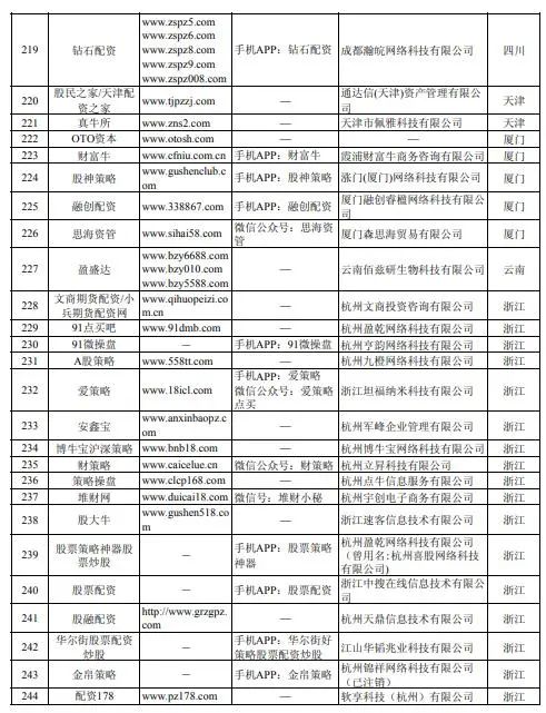 配资网络炒股_配资网官网入口_配资网