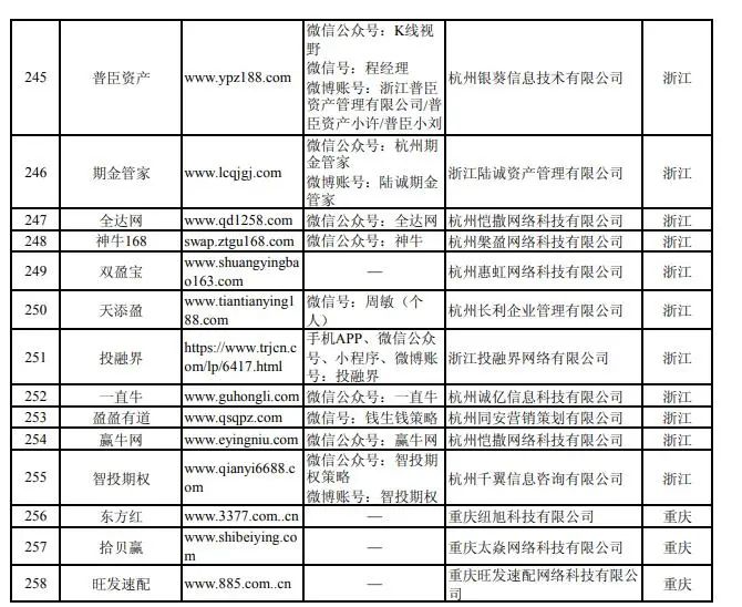 配资网官网入口_配资网络炒股_配资网