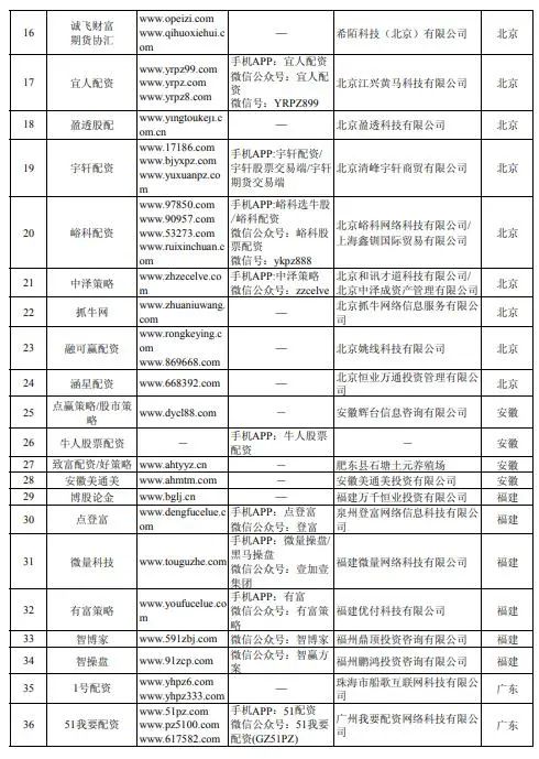 配资网官网入口_配资网络炒股_配资网