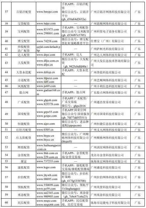 配资网络炒股_配资网_配资网官网入口