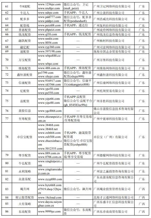 配资网络炒股_配资网_配资网官网入口