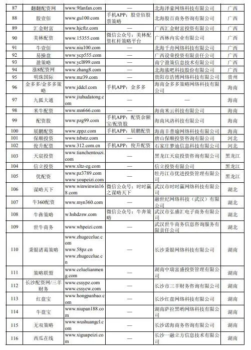 配资网_配资网官网入口_配资网络炒股