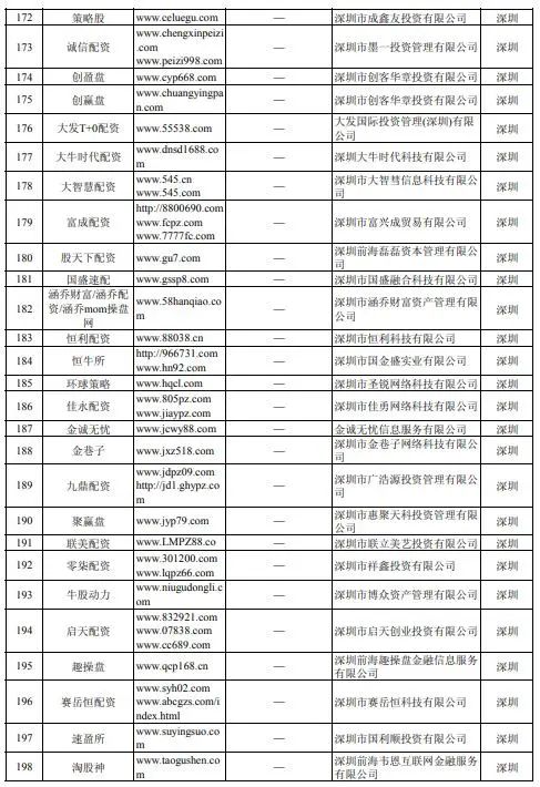 配资网官网入口_配资网络炒股_配资网