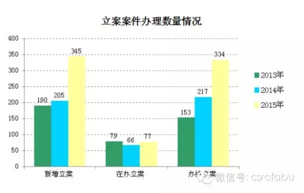 大盛配资_配资大厅_配资大平台