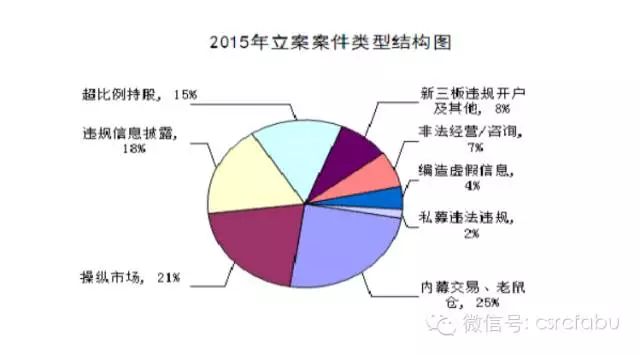 配资大平台_配资大厅_大盛配资