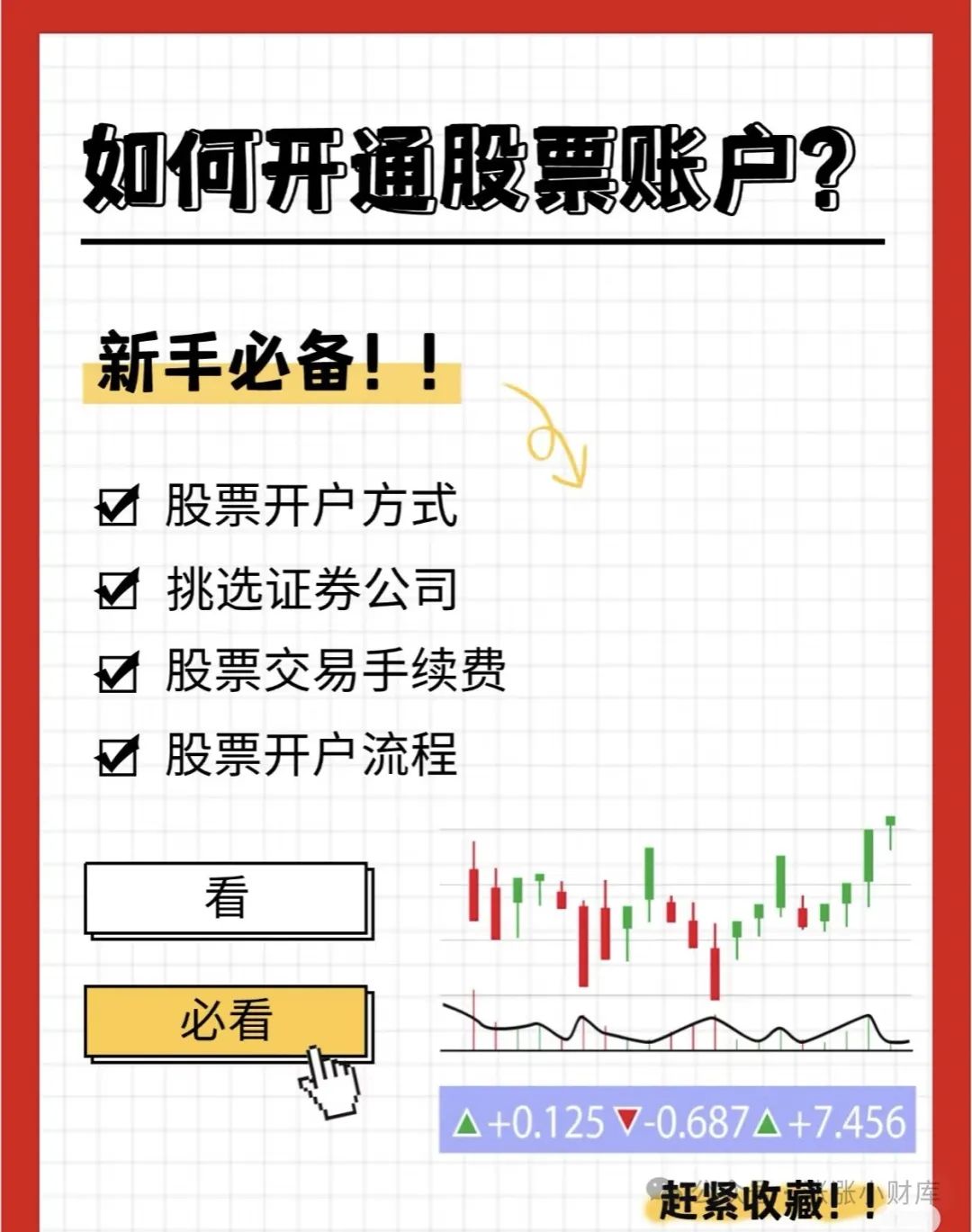 股票网上开户全攻略！附热门券商大盘点及开户手续详解