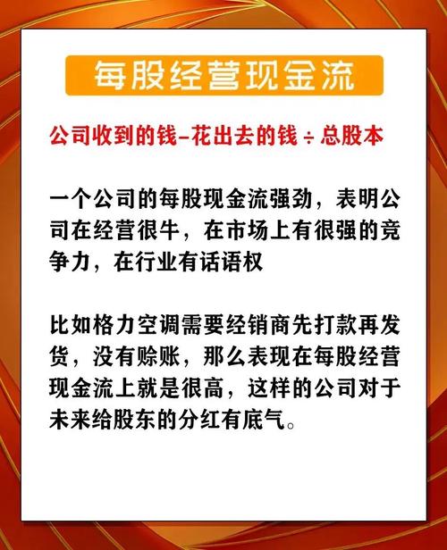 财经领域中配资炒股受关注，其定义及资金构成介绍