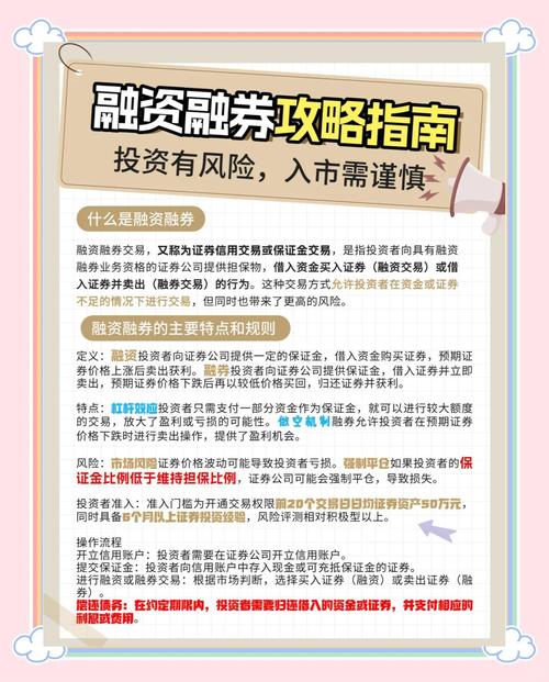 永华证券：一文详解融资融券，附超实用炒股神器合集