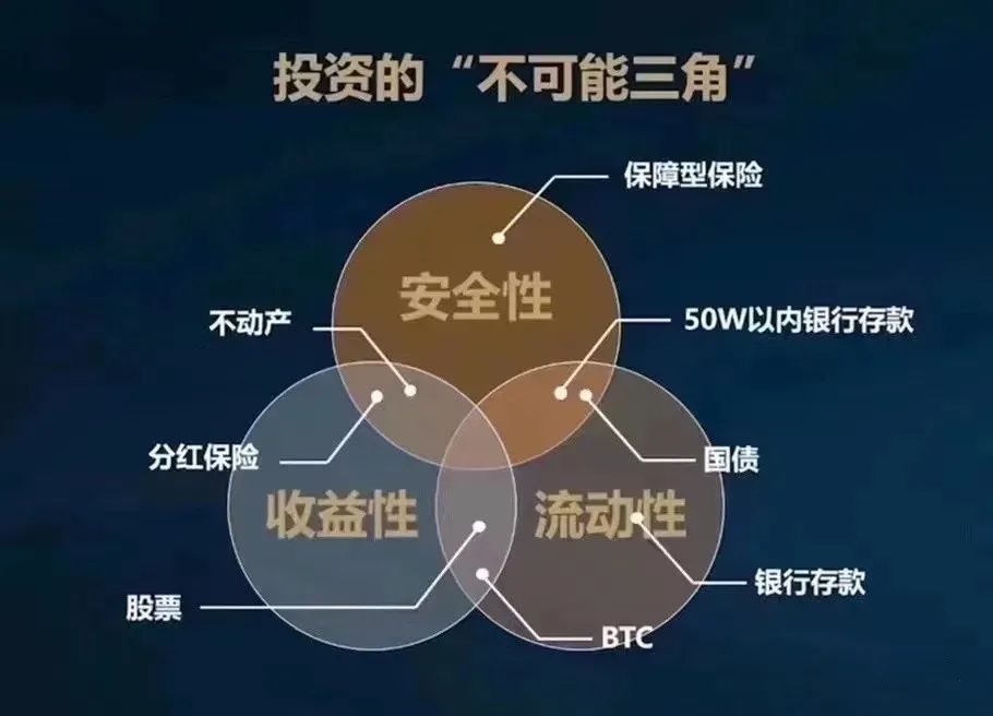杠杆炒股啥意思_炒股加杠杆是什么意思_杠杆炒股是什么原理