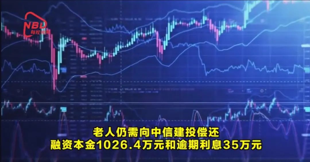 杠杆炒股是什么原理_炒股加杠杆是什么意思_杠杆炒股啥意思