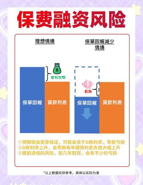 1万元本金快速翻倍方法：结合高风险与高收益投资策略