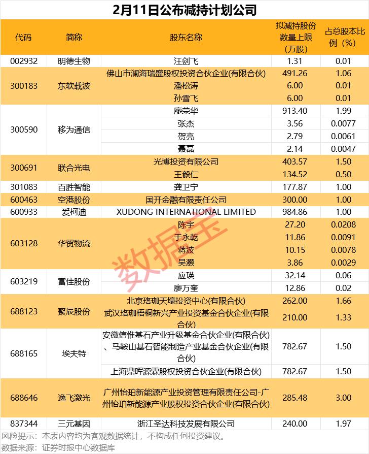 杠杆买入的股票是利好还是利空_股票怎么加杠杆买入_加杠杆买股票赚了的钱怎么算