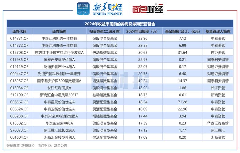 券商鑫东财配资及期货行情鑫东财配资：周末利空下的市场机会分析