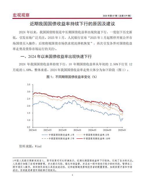 债券期限与回报率_一个国家的国债收益率由什么决定_国债收益率影响因素