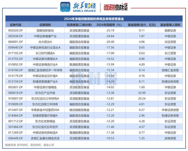 北京券商营业部咨询量增加_配资炒股利息_A股成交量突破万亿