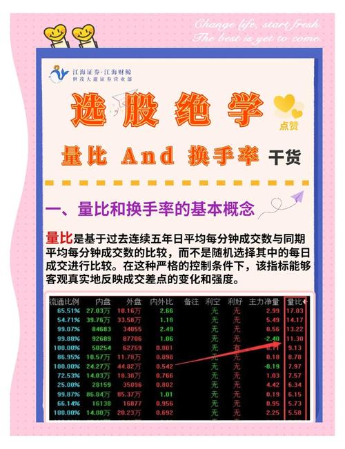 股票换手率低原因分析_股票换手率高但成交量小_低换手率股票投资策略