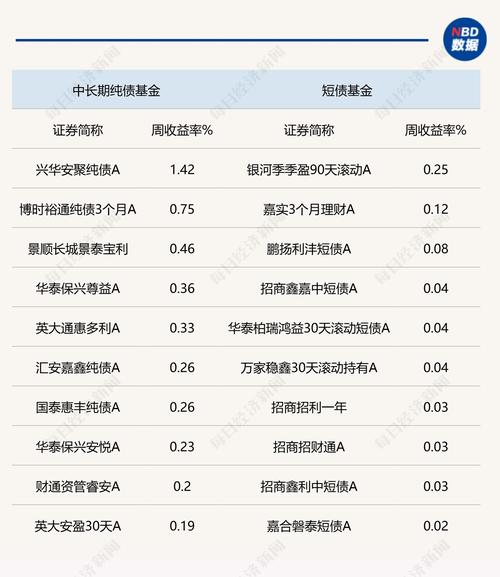 泰达荷银两基金原有业绩比较基准相关指数更名情况介绍