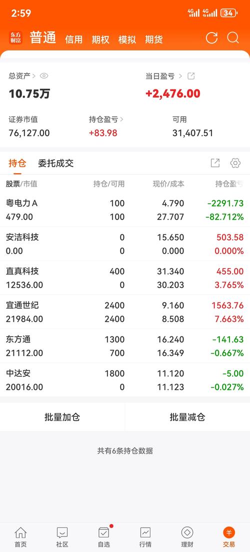 福建股票配资公司_海内炒股配资公司排名_海天炒股配资公司信息