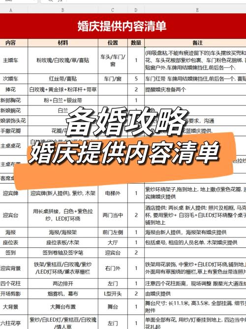 办婚庆公司所需资金：多因素决定，数十万到数百万不等