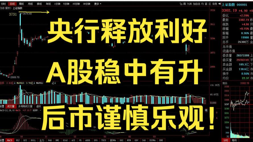A股市场估值重塑策略_股票配资公司下半年经济形势分析_配资选股