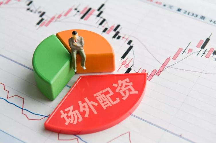 9月底成场外配资清理重要时限，券商紧急动作引关注