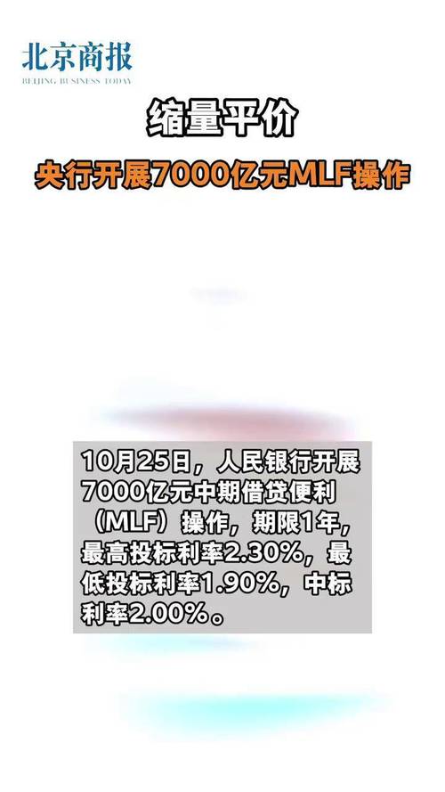中国人民银行中期借贷便利（MLF）对金融市场的利好与影响