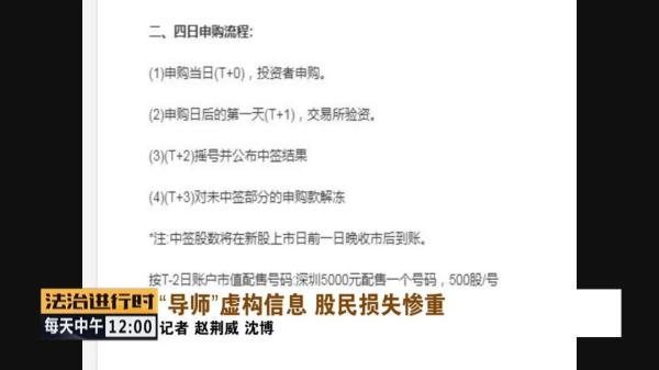 配资选股_新股申购诈骗案例_导师虚构股市内幕