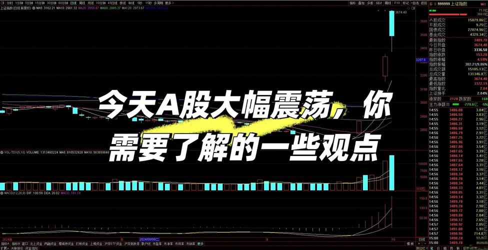配资选股_A股市场分析_钱程策略股票配资