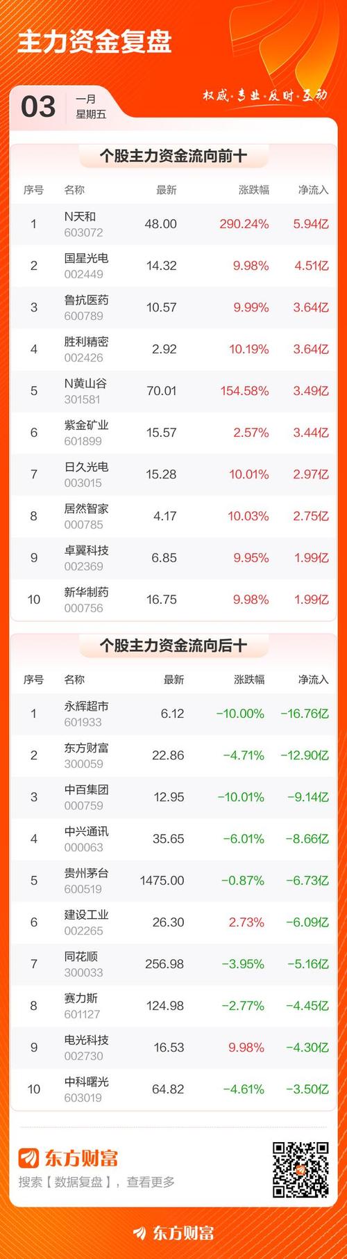 沪指冲破4100点创近7年新高 多家银行急推挂钩股市理财产品