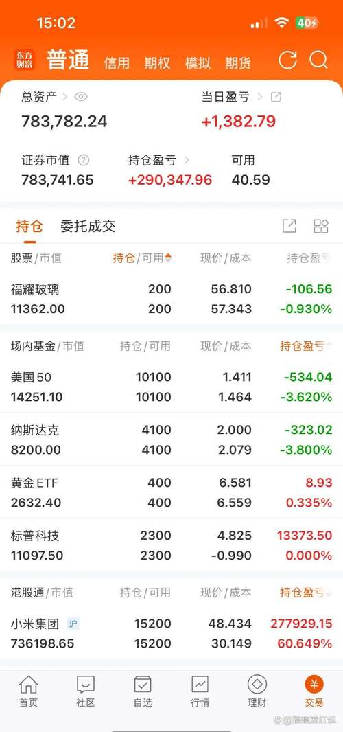 股票配资合法吗？股票配资卢秋梅为您揭秘真实情况