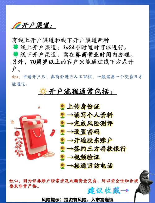 想炒股怕跑营业部麻烦？手把手教你线上开户全流程
