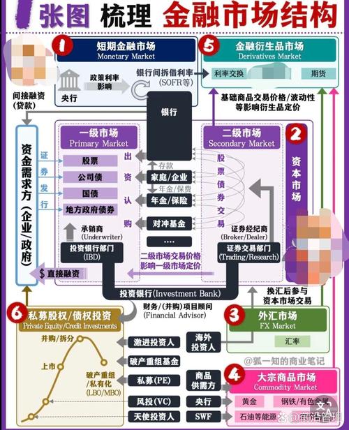 配资盘_P2P股票配资安全性分析_在线P2P股票配资平台