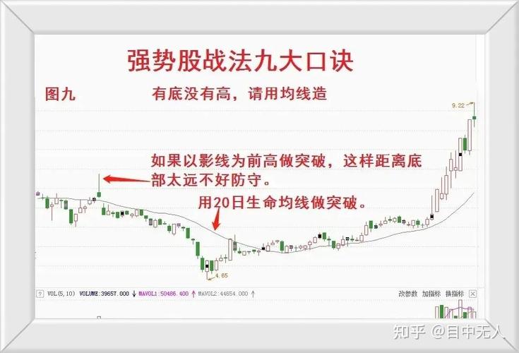 股市江湖风险多？躺赢理财方案来啦！买好股长持不交易