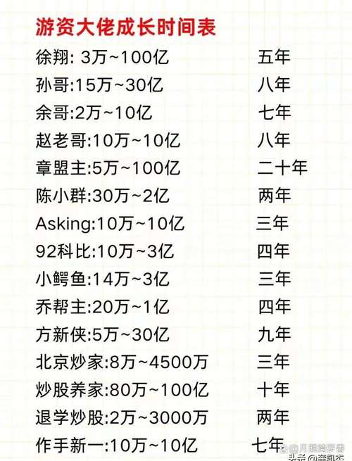 配资盘_配资客户穿仓案例分析_股票配资盈利案例